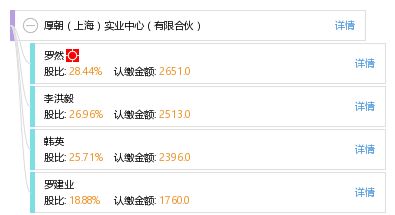 厚朝 上海 實業(yè)中心 有限合伙